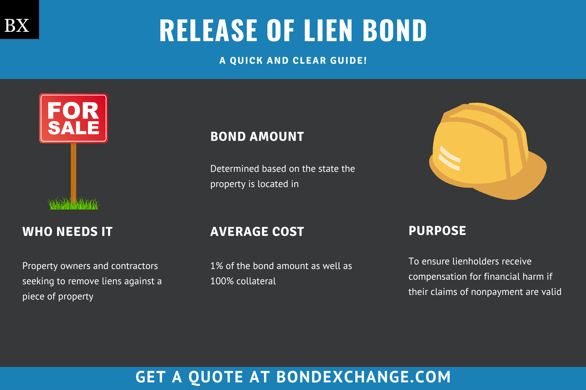 Release Of Lien Bond A Comprehensive Guide