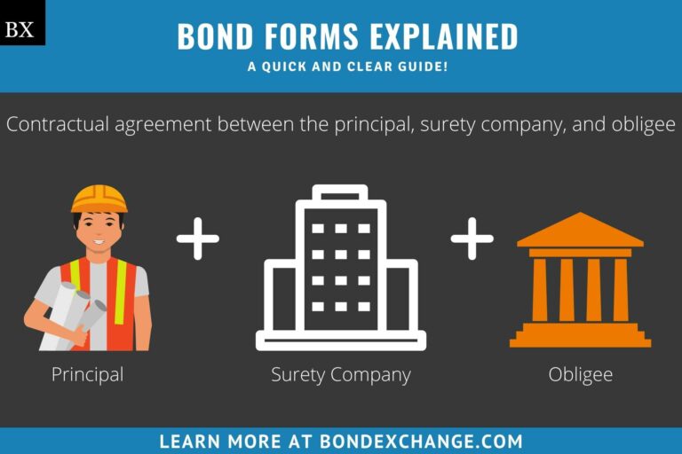 Why Surety Bond Form Language Matters - BondExchange