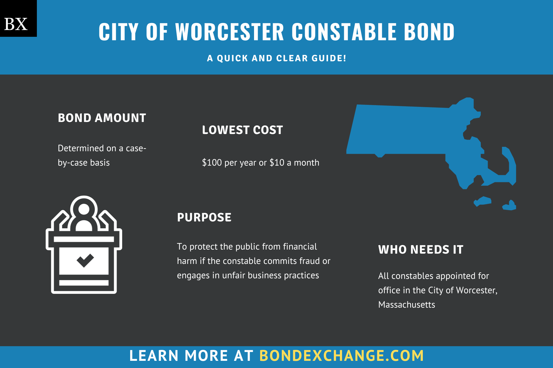 City of Worcester Constable Bond