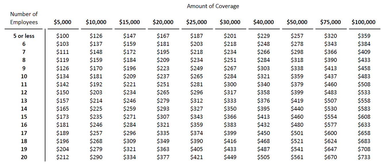 Dishonesty-Rates-2-1-1.png