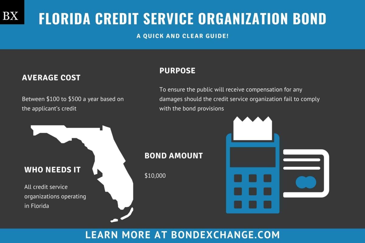 Florida Credit Service Organization Bond: A Comprehensive Guide