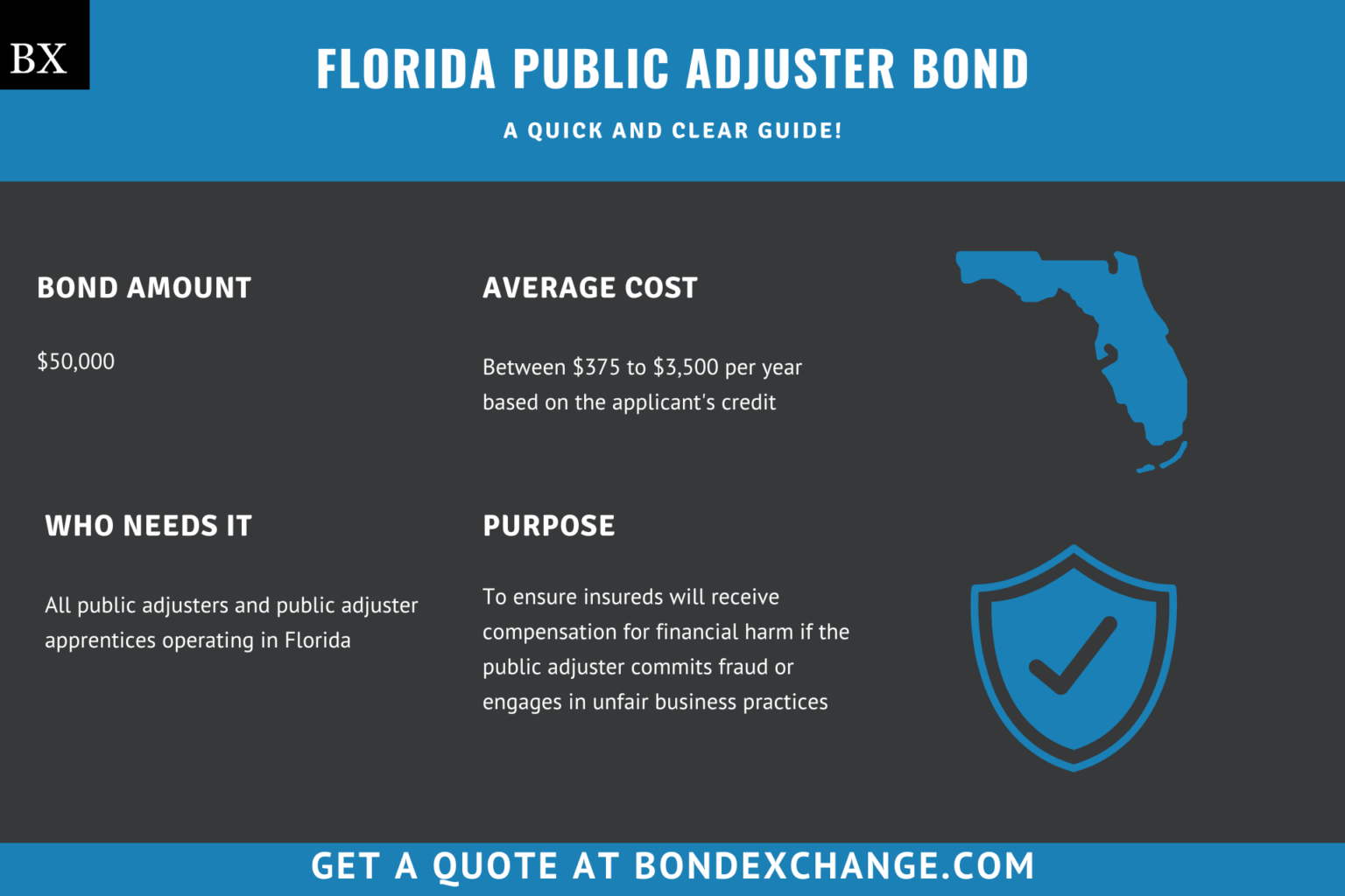 Florida Public Adjuster Bond: A Comprehensive Guide