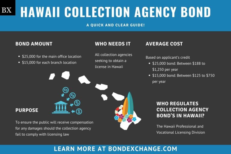 hawaii-collection-agency-bond-a-comprehensive-guide-bond-exchange