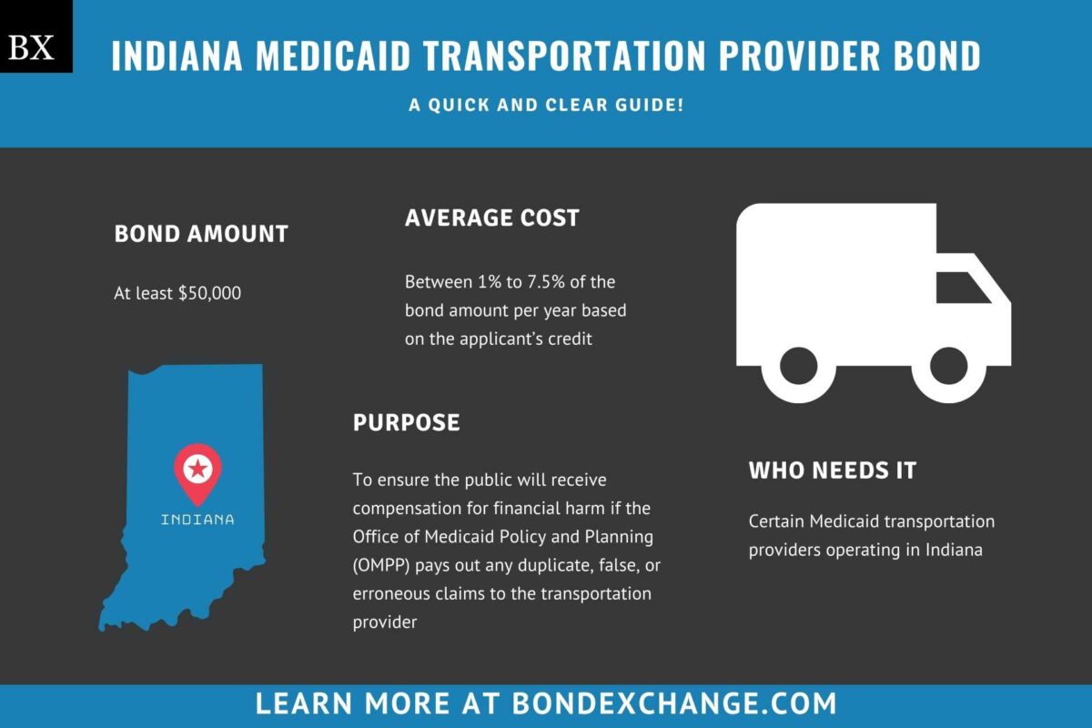 Indiana Medicaid Transportation Provider Bond A Comprehensive Guide