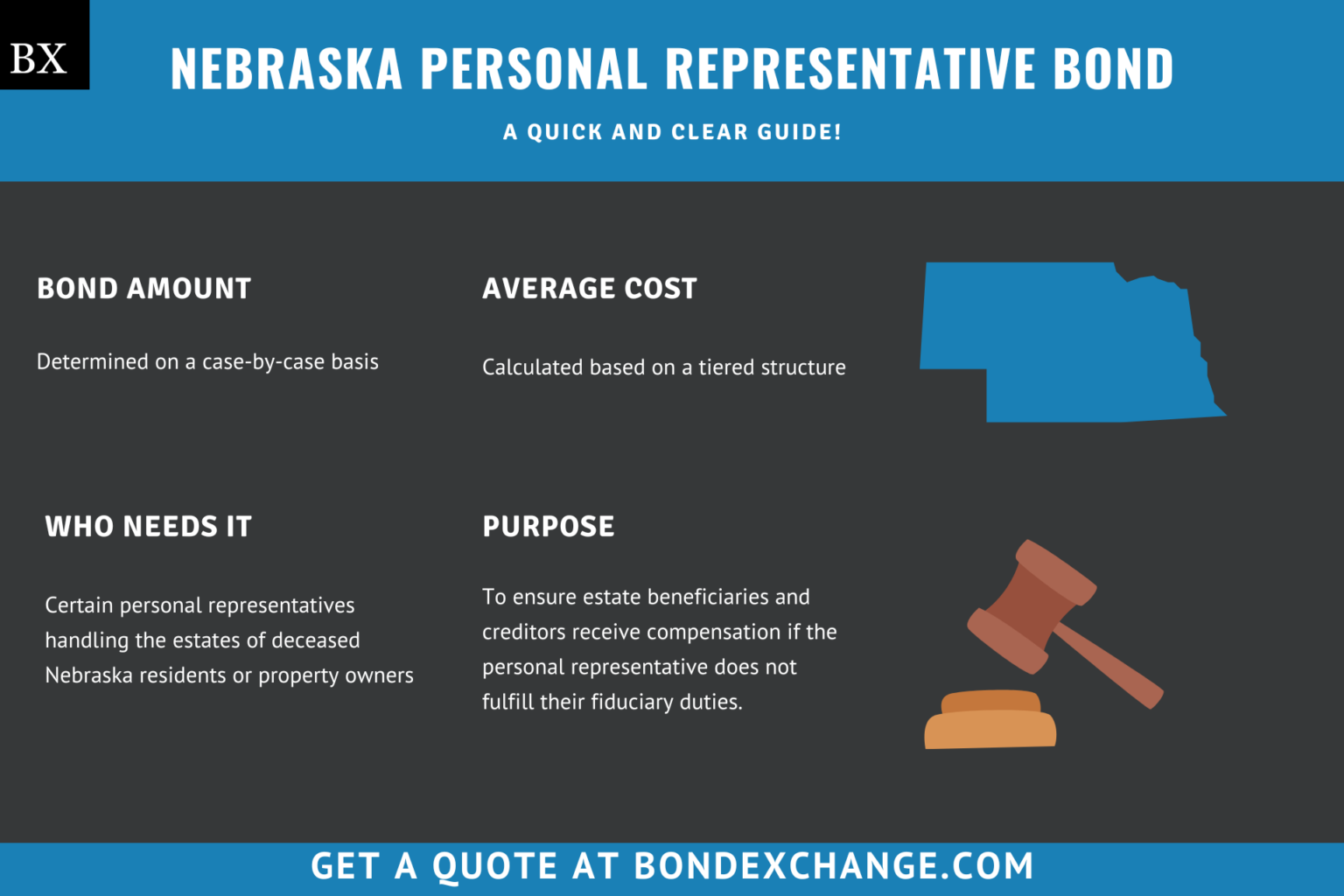 nebraska-personal-representative-bond-a-comprehensive-guide