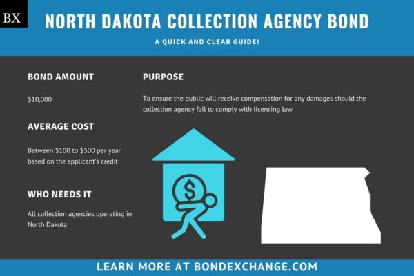 north-dakota-collection-agency-bond-a-comprehensive-guide