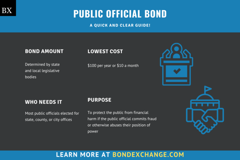 Public Official Bond: A Comprehensive Guide