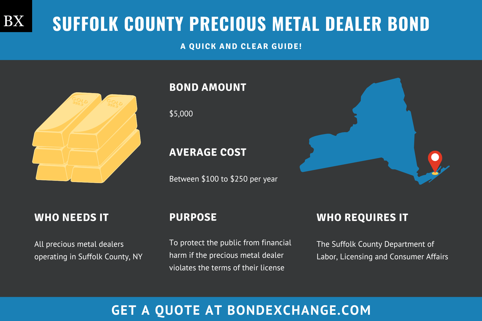 Suffolk County Precious Metal Dealer Bond