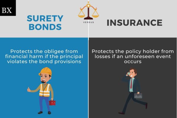 Surety Bonds Vs Insurance A Comprehensive Guide 
