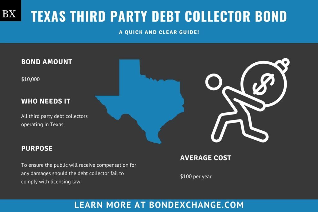 texas-third-party-debt-collector-bond-a-comprehensive-guide