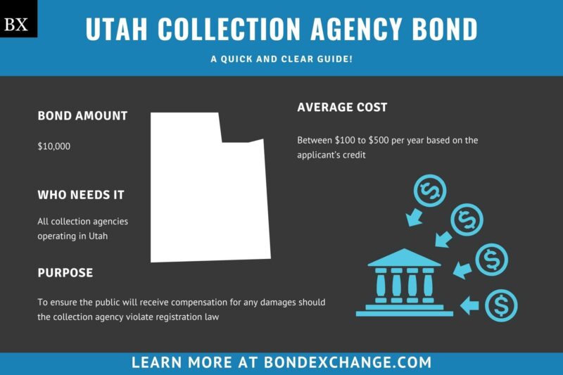 utah-collection-agency-bond-a-comprehensive-guide